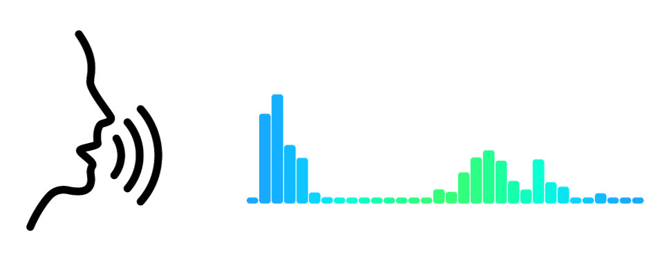 How To Create High Quality Content FAST